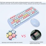 Combo de Ratón con Teclado Inalámbrico de 84 Teclas, 1600 DPI, Juego de Ratón con Teclado Retro, Ligero Y Portátil, Funcionamiento Multimedia, para Niñas, para(color mezclado caramelo-azul claro) - Imagen 3