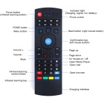 Sxhlseller Ratón Volador Inalámbrico de 2,4G, Control Remoto de Teclado Mini Air Mouse, Mango de Juego Somatosensorial, para Windows/OS X/Android/Linux, Antivibración Inteligente - Imagen 5