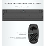 seenda Teclado y ratón inalámbricos, teclado inalámbrico delgado con ratón para ordenador, portátil, MacBook, tamaño completo y diseño QWERTZ, alcance de hasta 10 m (negro) - Imagen 5