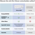 iClever - Juego de teclado inalámbrico (teclado inalámbrico recargable, diseño alemán QWERTZ, 2,4 GHz, teclado inalámbrico para PC, ordenador portátil, Smart TV, color blanco y plateado) - Imagen 6
