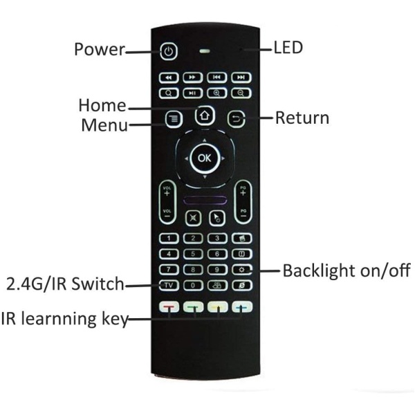 61ax7RtJTlL. AC SL1000