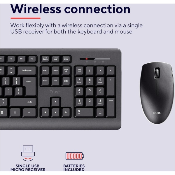 710wKyyE4gL. AC SL1500