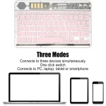 DAUZ Combinación de Teclado y Ratón, Práctica Combinación de Teclado y Ratón Inalámbrico Retroiluminado 2,4G (Rosa) - Imagen 2