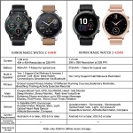 HONOR MagicWatch 2 Reloj Inteligente 46mm Monitor de Actividad Física SpO2 (Saturación de Oxígeno) Monitor de Frecuencia Cardíaca Sueño, 15 Modos de Ejercicio, Negro - Imagen 7