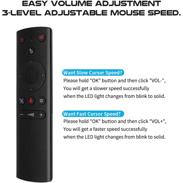 71cFjblngL. AC SL1500