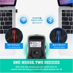 Trailrest Ratón Y Teclado Inalámbrico Retroiluminado para PC Modo Gaming Laptop Ratón inalámbrico 2.4G 1600DPI Ratón Ratón Cable (Multicolor, One Size) - Imagen 7