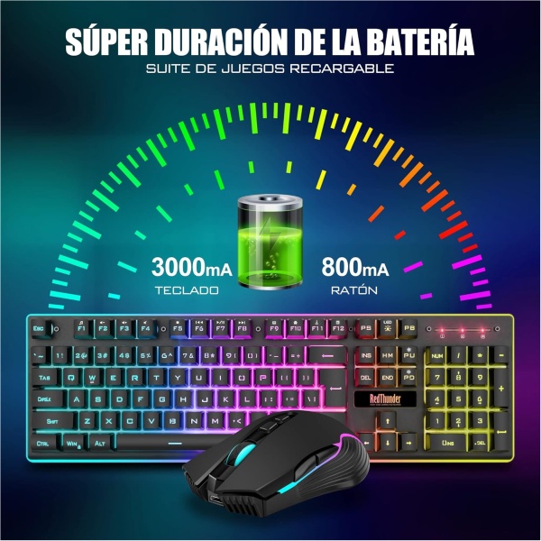 81Y82hBTh L. AC SL1500