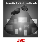 JVC Auriculares inalámbricos Gumy Mini - Bluetooth (5.1) Pequeños y Ligeros, con 3 Modos de Sonido, Resistencia al Agua (IPX4) y 23H de Batería. Deportivos y para Casa - HA-Z66T-B, Negro - Imagen 8