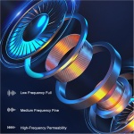 Vtkp Auriculares Bluetooth Inalámbricos, Auriculares HiFi Estéreo Bluetooth 5.3, Auriculares Bluetooth Touch Control, Pantalla LED, Auriculares Bluetooth Impermeables IP7 - Imagen 2