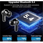 Auriculares Inalambricos Bluetooth, In-Ear Auriculares Bluetooth 5.4 con 4 ENC Cancelacion Ruido HD Mic, 45H Estéreo HiFi Cascos Inalambricos Bluetooth IP7 Impermeable/Pantalla LED/Carga Rápida Tipo-C - Imagen 2