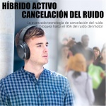 Falebare Cascos Inalambricos Bluetooth, Auriculares Cancelacion Ruido, Auriculares Inalambricos Bluetooth Diadema con Graves Profundos, 100 h para Adultos, Viajes, Casa, Oficina - Imagen 7