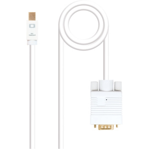 Cable nanocable conversor mini dp a